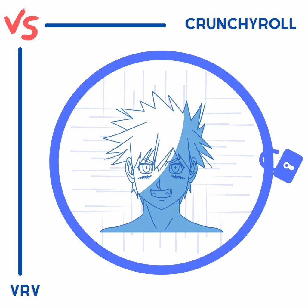 Crunchyroll vs VRV