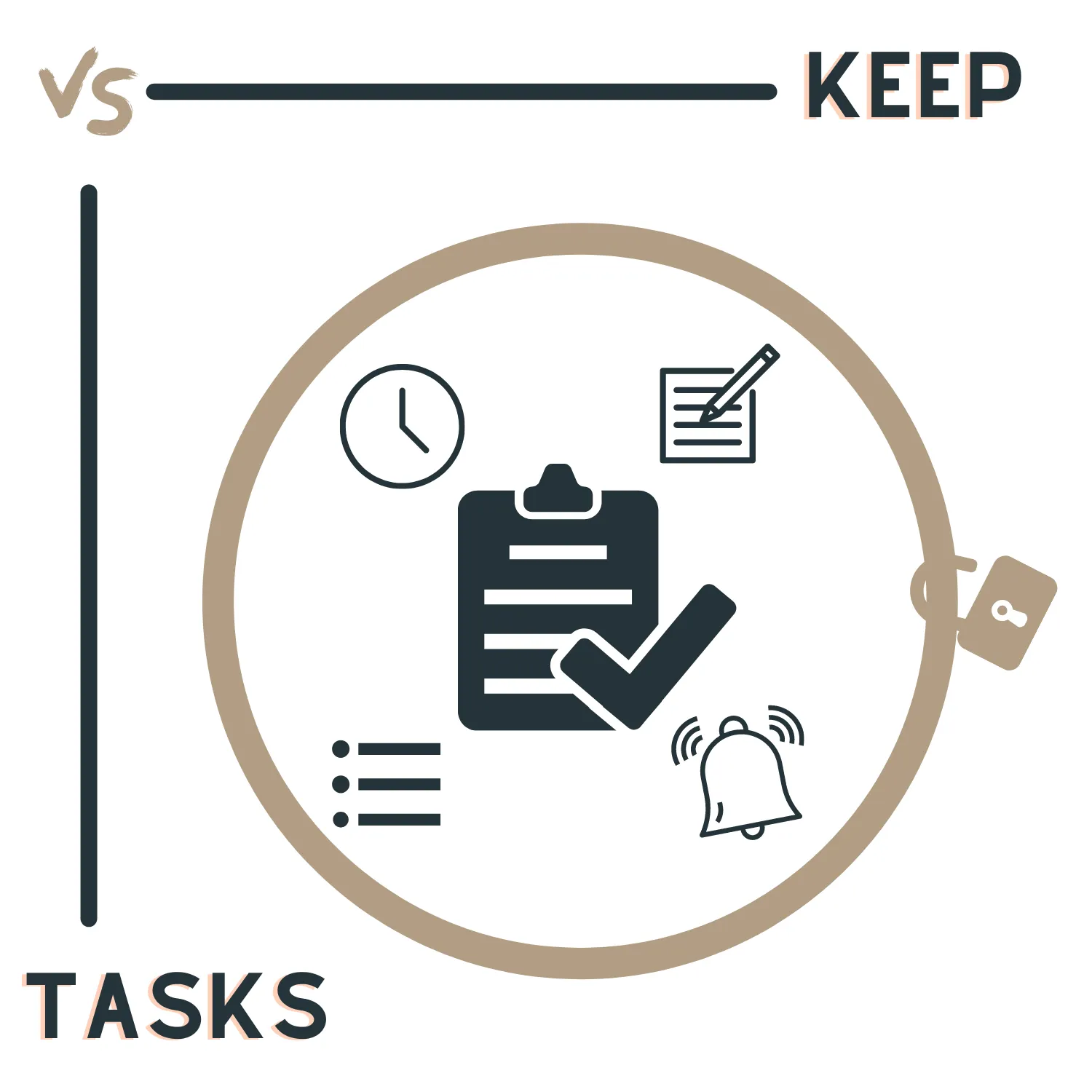 Google Keep vs. Tasks - Which is for you in 2022?