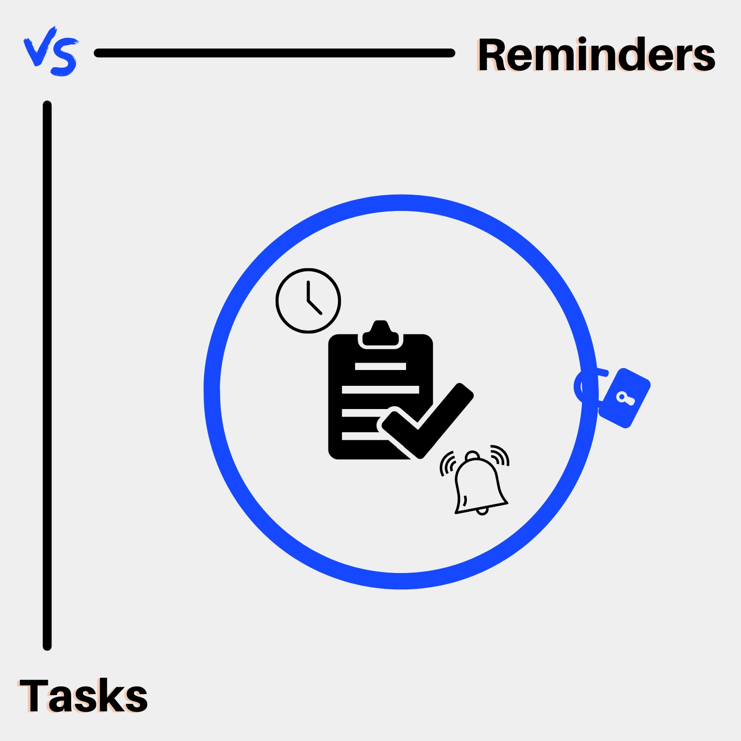 Google Reminders vs Tasks The Best App of 2023