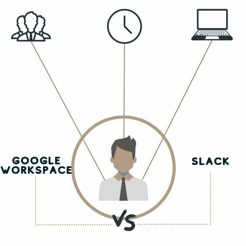 Google Workspace vs Slack
