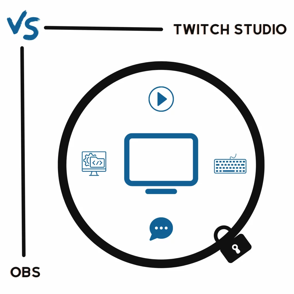 Twitch Studio vs OBS