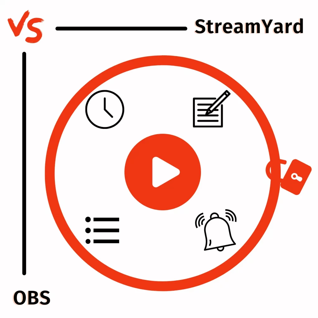 StreamYard vs OBS