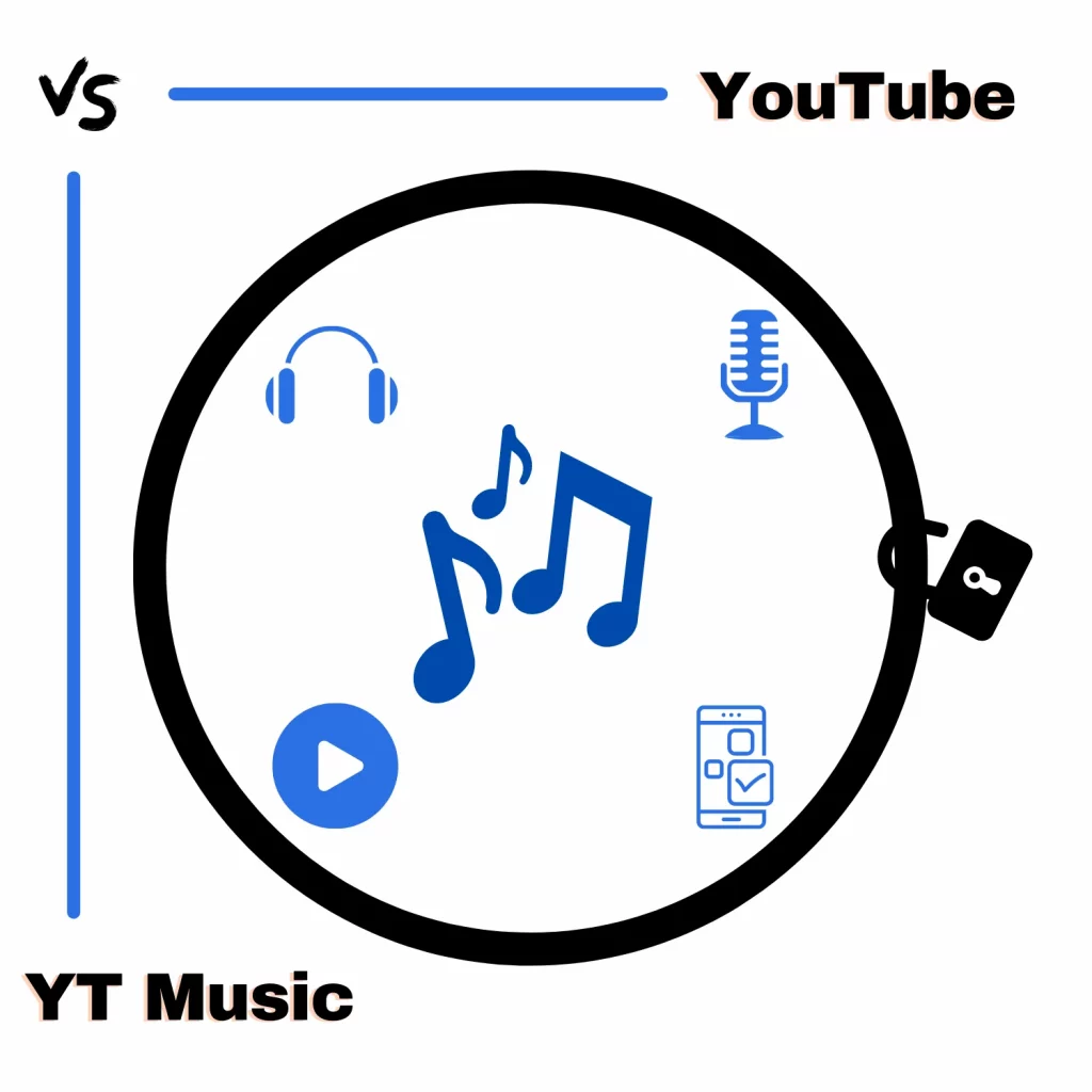 YouTube vs YouTube Music