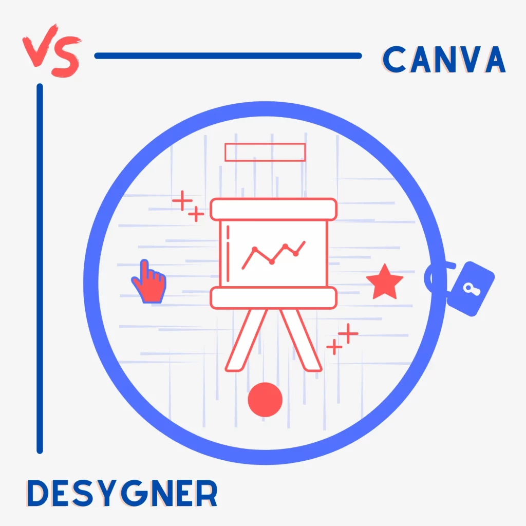 Canva vs Desygner