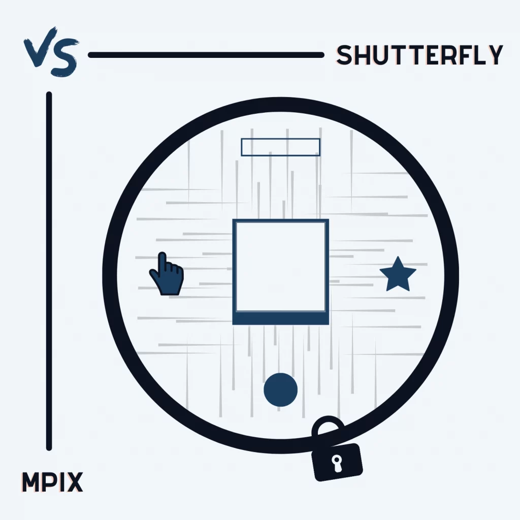 Shutterfly vs Mpix