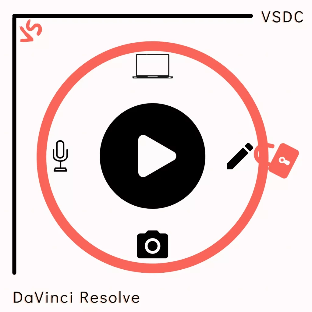 VSDC vs DaVinci Resolve
