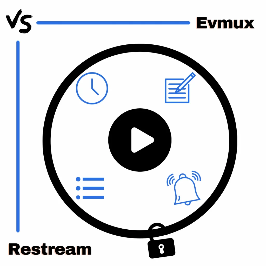 Evmux vs Restream
